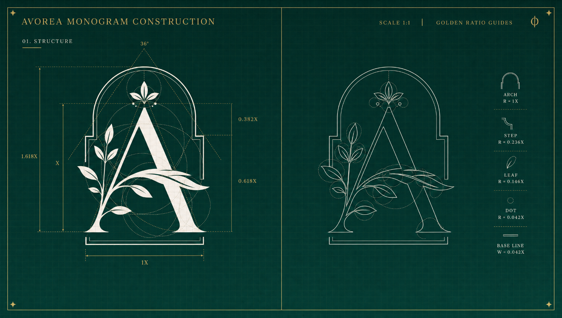 AVOREA monogram construction grid